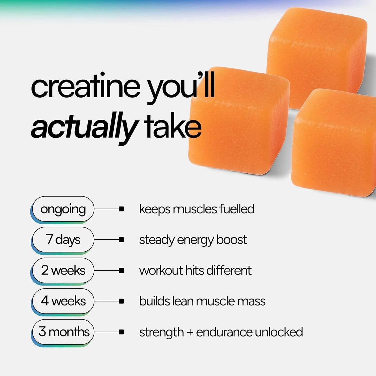 Ovrload Crealyte™ Gummies
