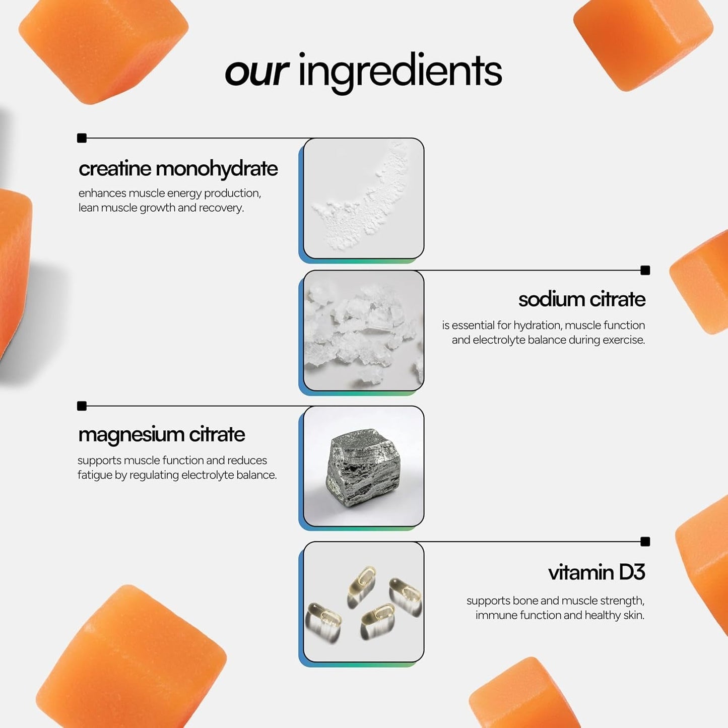 Ovrload Crealyte™ Gummies